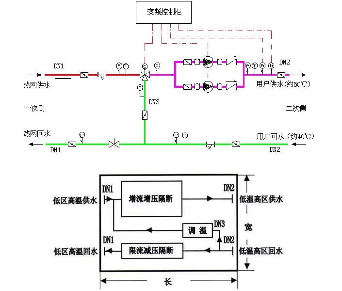 直連混水機(jī)組原理圖