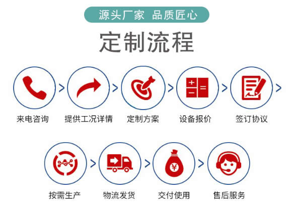 智能直連混水機組定做流程