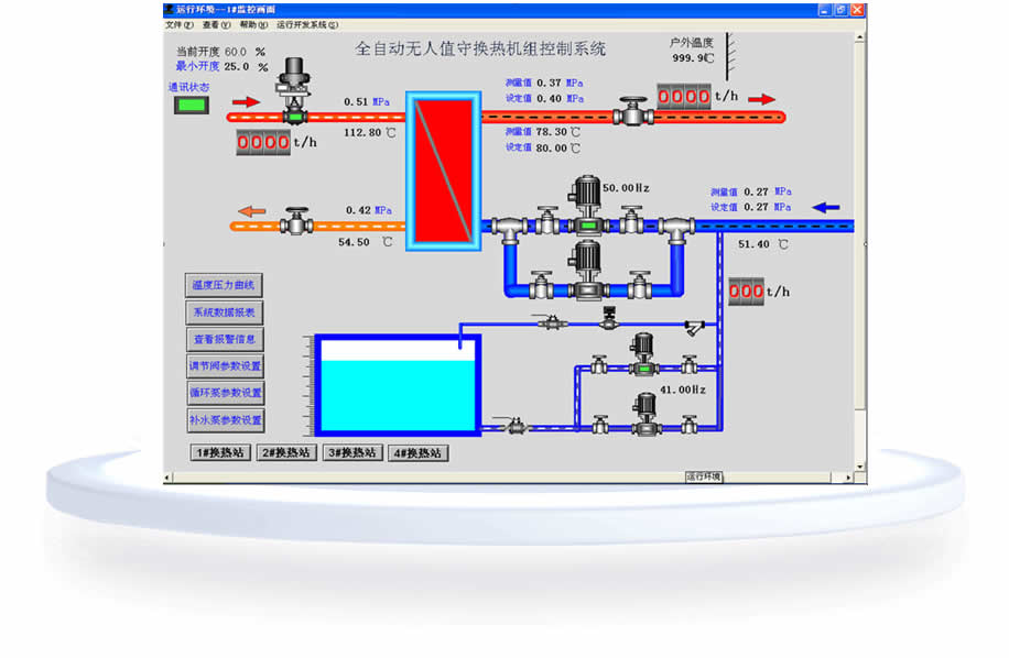 換熱機組PLC控制系統(tǒng)